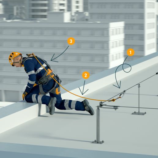 Fall Protection Systems
